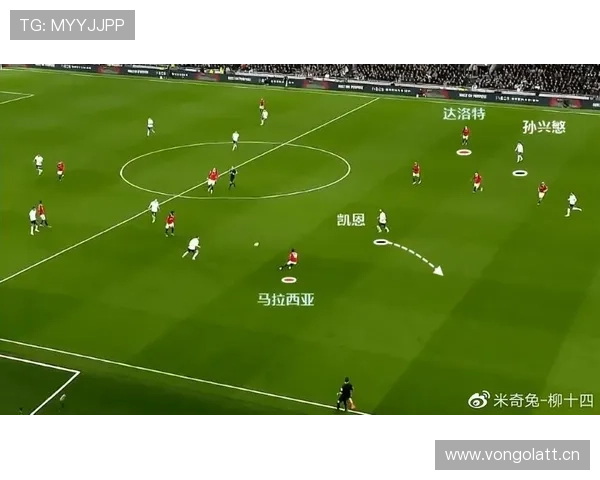 凯恩战术价值与数据表现解析：被高估还是被低估？