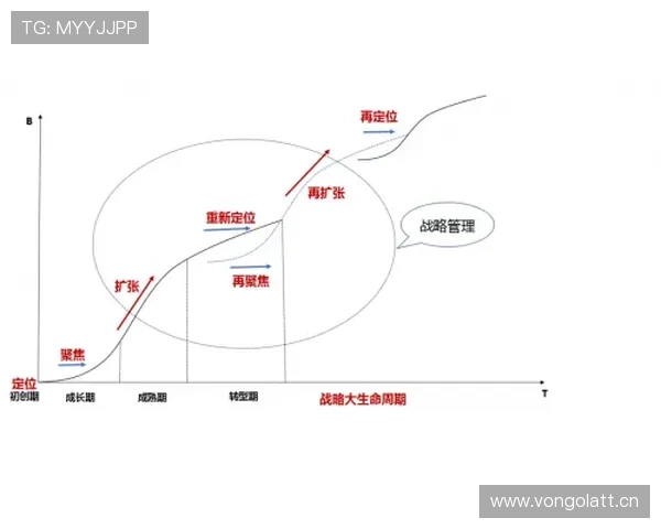 居莱尔 vs 梅西:天赋与成长路径差异解析