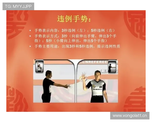 篮球规则中持球五秒违例的具体判定标准及适用场景解析