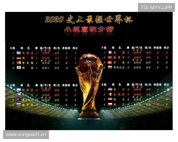 E组出线分析与赛程解读 E组出线分析与赛程解读