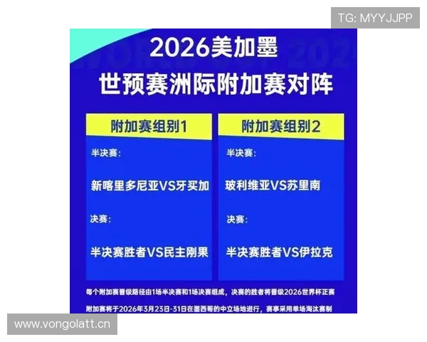 2026世界杯小组赛重点新闻：晋级名单与赛程回顾